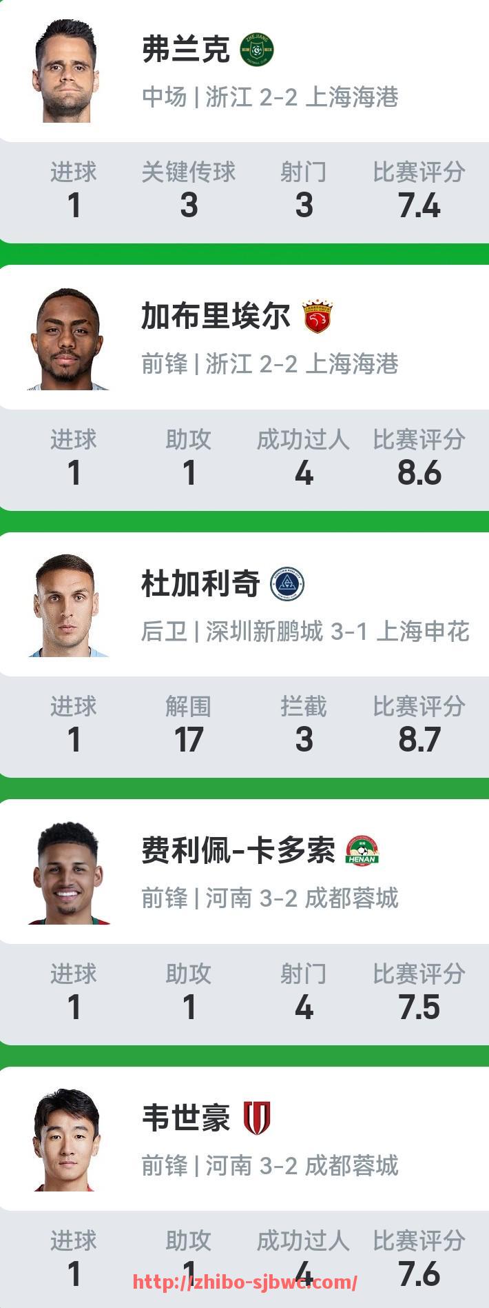 世俱杯直播-NBA球队一共有多少支？2025年是否有扩军或重组计划？（nba球队共有几个）